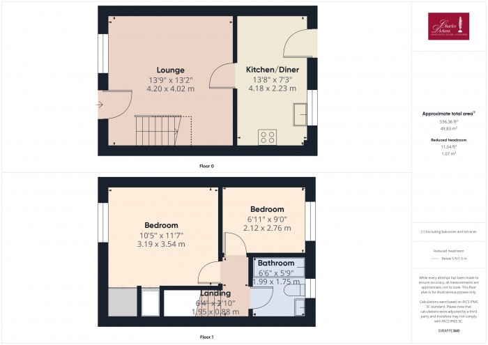 Floorplan for 4 Sully Close, TA6