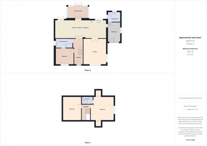 Floorplan for Crows Nest, TA6