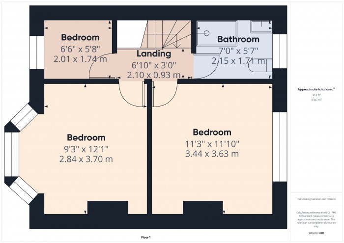 Floorplan for 1 Trevor Road, TA6