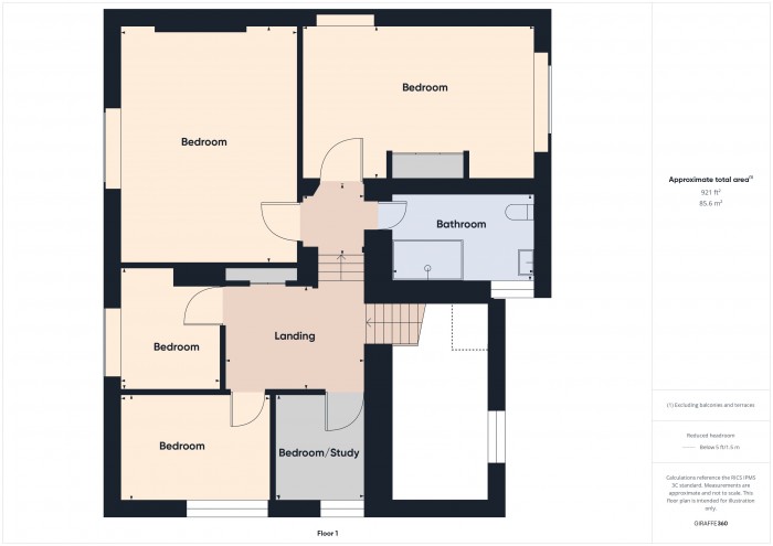Floorplan for The Priory, TA6