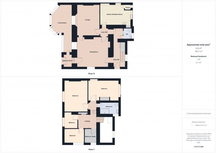 Floorplan for The Priory, TA6