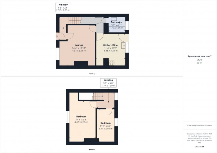 Floorplan for 2 Crowpill Cottages, TA6