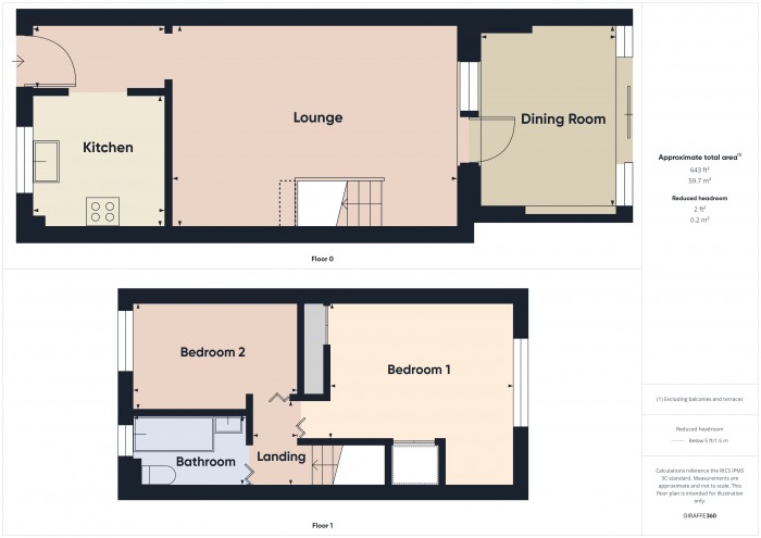 Floorplan for 9 Spencer Close, TA6