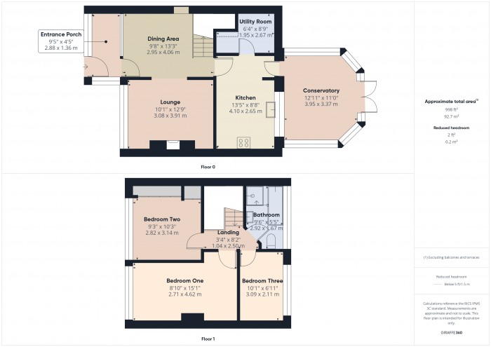 Floorplan for 9 Polden Walk, TA7
