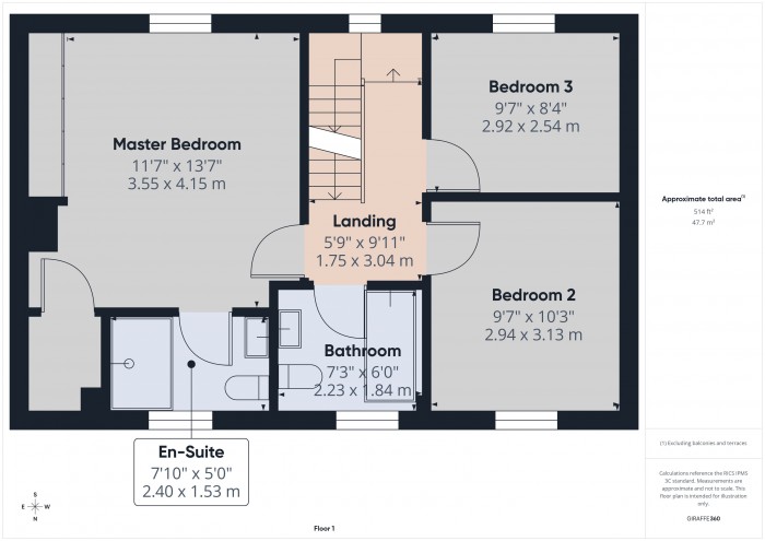 Floorplan for Farthings, TA7