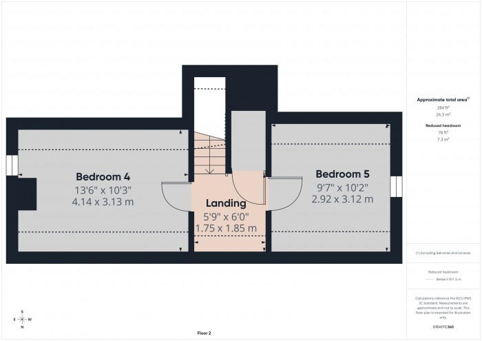 Floorplan for Farthings, TA7