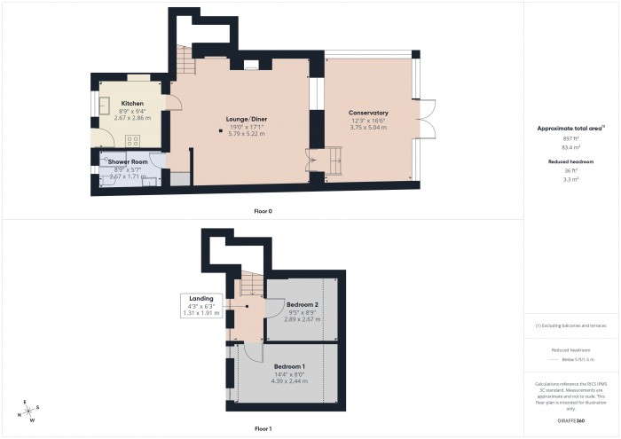Floorplan for Pound Cottage, TA7
