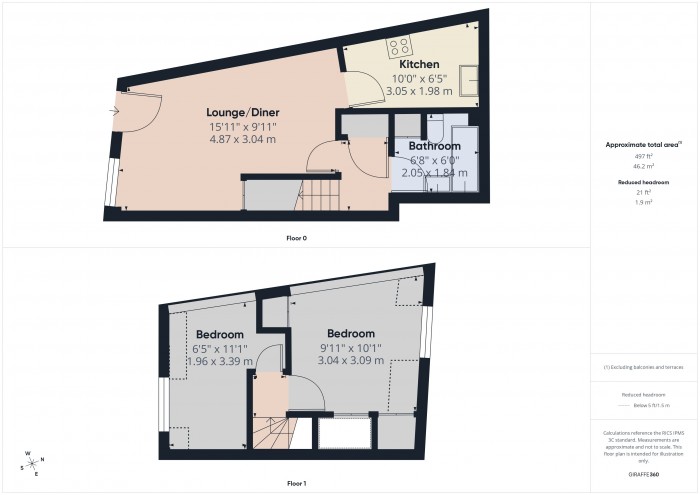 Floorplan for 60A St. Mary Street, TA6