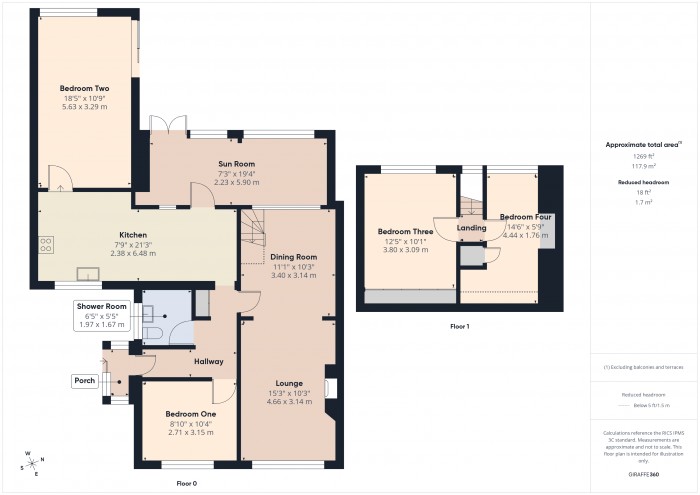 Floorplan for 10 Quantock Rise, TA6