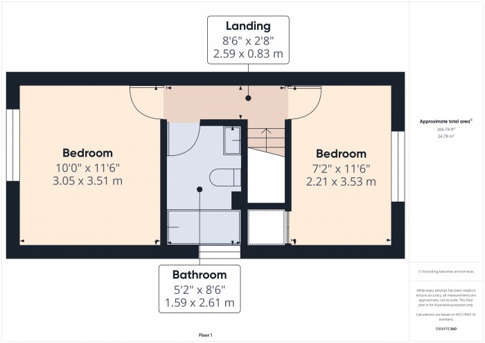 Floorplan for 3 Carlton Drive, TA6