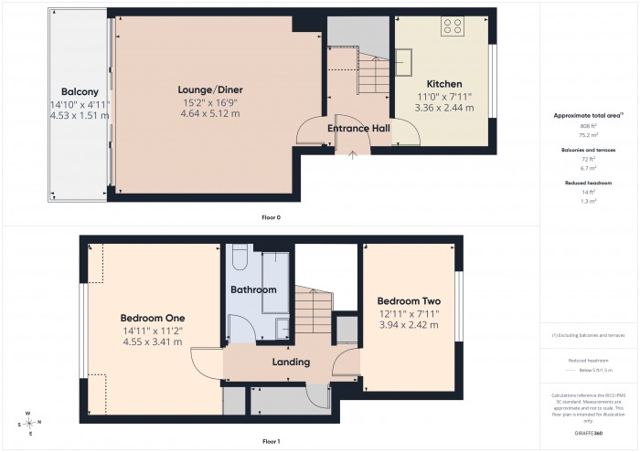 Floorplan for Flat 19, TA6